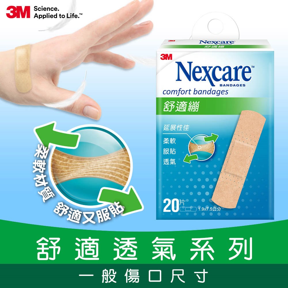 3M Nexcare 舒適繃