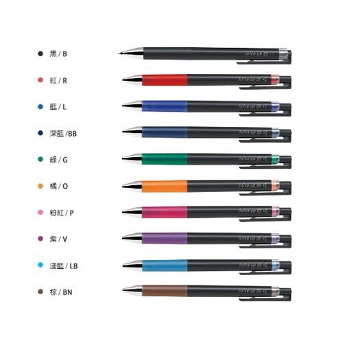百樂 / PILOT 超級果汁筆 / 0.4mm / LJP-20S4 / 油性筆 /  輕油筆 / 抒寫筆 / 中性筆 / PILOT超級果汁筆 / 百樂超級果汁筆 / 百樂 超級果汁筆 / PILOT 果汁筆 / PILOT果汁筆 / 百樂果汁筆 / 百樂 果汁筆 / 日本Pilot百樂, PILOT 百樂 LJP_20S4 Juice up超級果汁筆 / PILOT 超級果汁筆 (0.4) LJP-20S4 