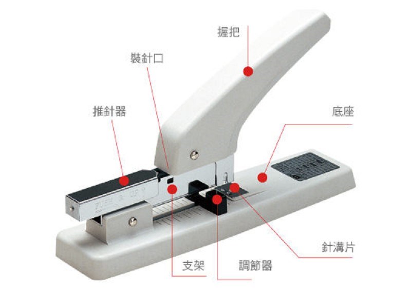 SDI 重力型釘書機 / 1140P / │1140P │重力型訂書機 / SDI 手牌 重力型釘書機 1140P / 手牌SDI 3號重力型釘書機1140P / SDI 手牌 / SDI手牌 重力型訂書機 (1140P) / SDI手牌 1140P 重力型釘書機(可釘2~100張紙)多功能釘書機 / 重力型 釘書機 1140P / B8釘書機 3號釘書機 10號釘書機 電動釘書機 SDI手牌 壹指訂 PLUS普樂士 / PLUS釘書機 / 美克司訂書機 / MAX訂書機 / 桌上型釘書機